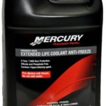 ANTI FREEZE (877770K1)