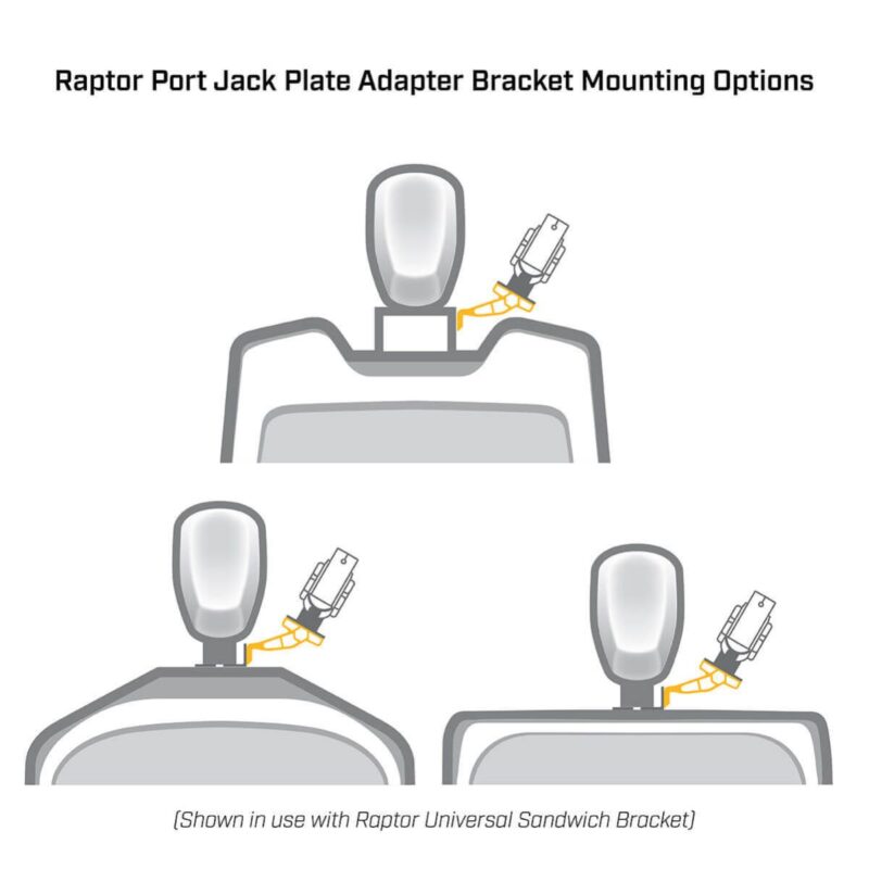 Minn Kota Raptor Jack Plate Adapter Bracket - Image 5