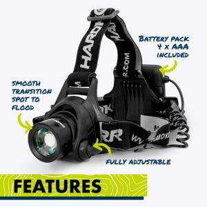 Hardkorr 850LM 10W LED Head Torch
