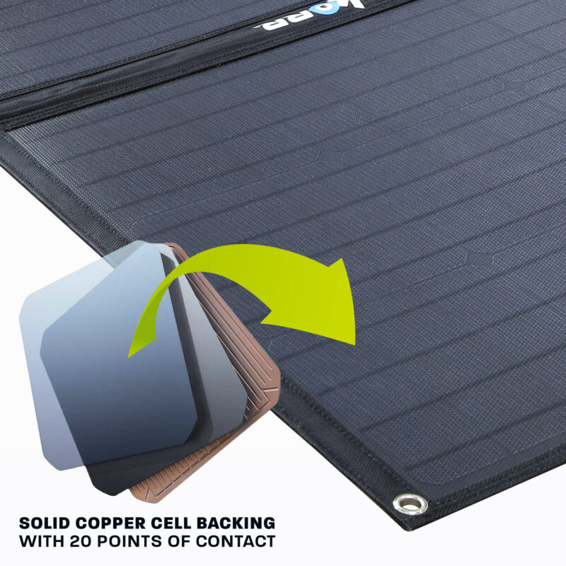 Hardkorr 200W Heavy Duty Portable Solar Mat with No Regulator - Image 2
