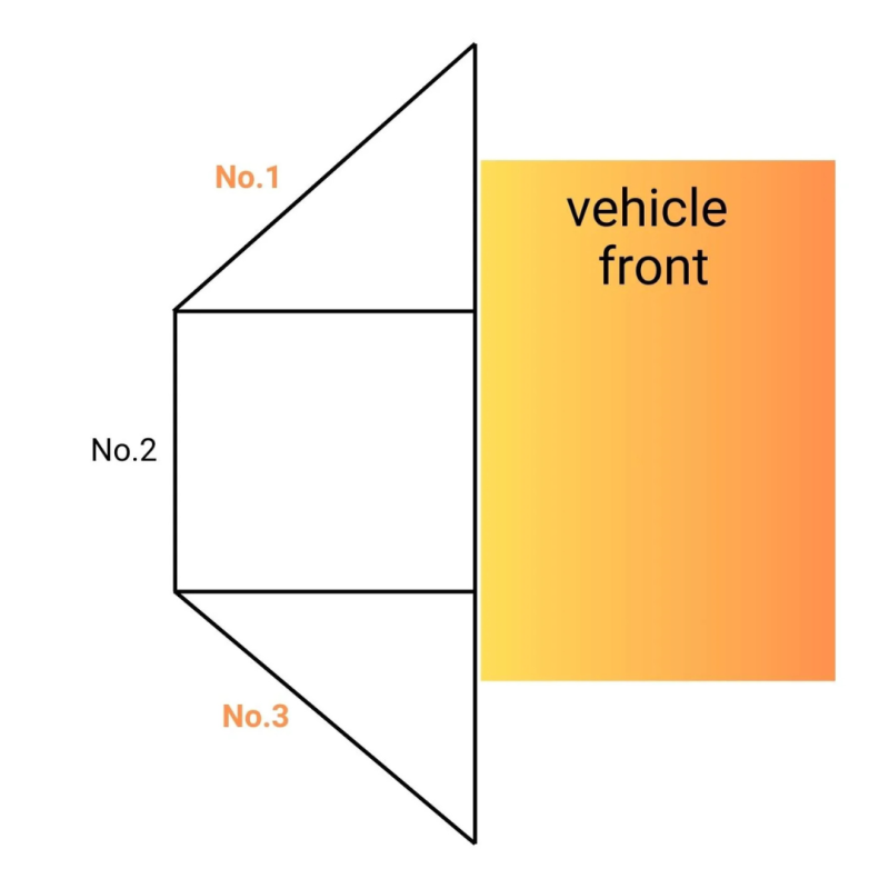 Campboss 180 Single Awning Wall - Image 2