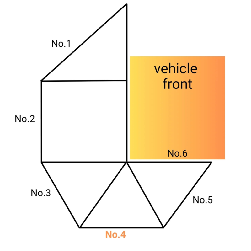 Campboss 270XL Single Awning Wall - Image 7